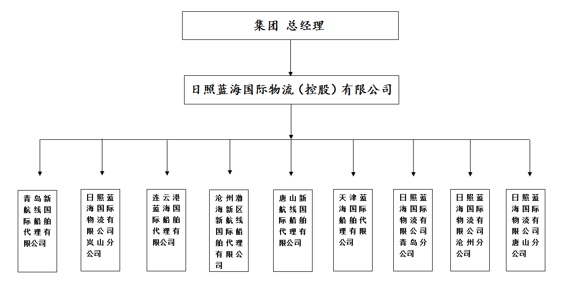 微信截图_20190821101808.png