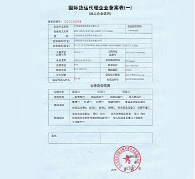 国际货运代理备案
